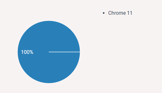 Analytics Icon