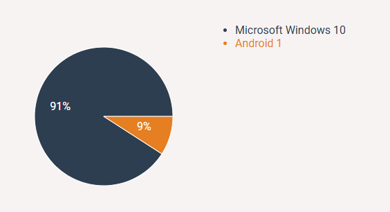 Analytics Icon